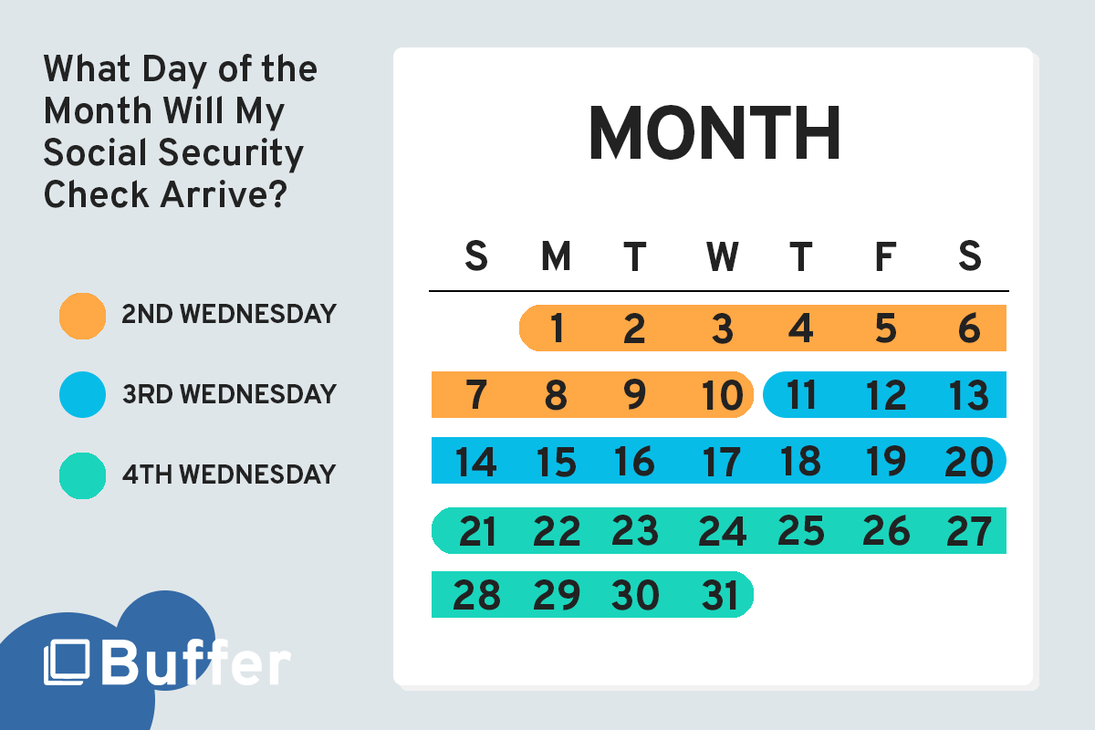 social security calendar
